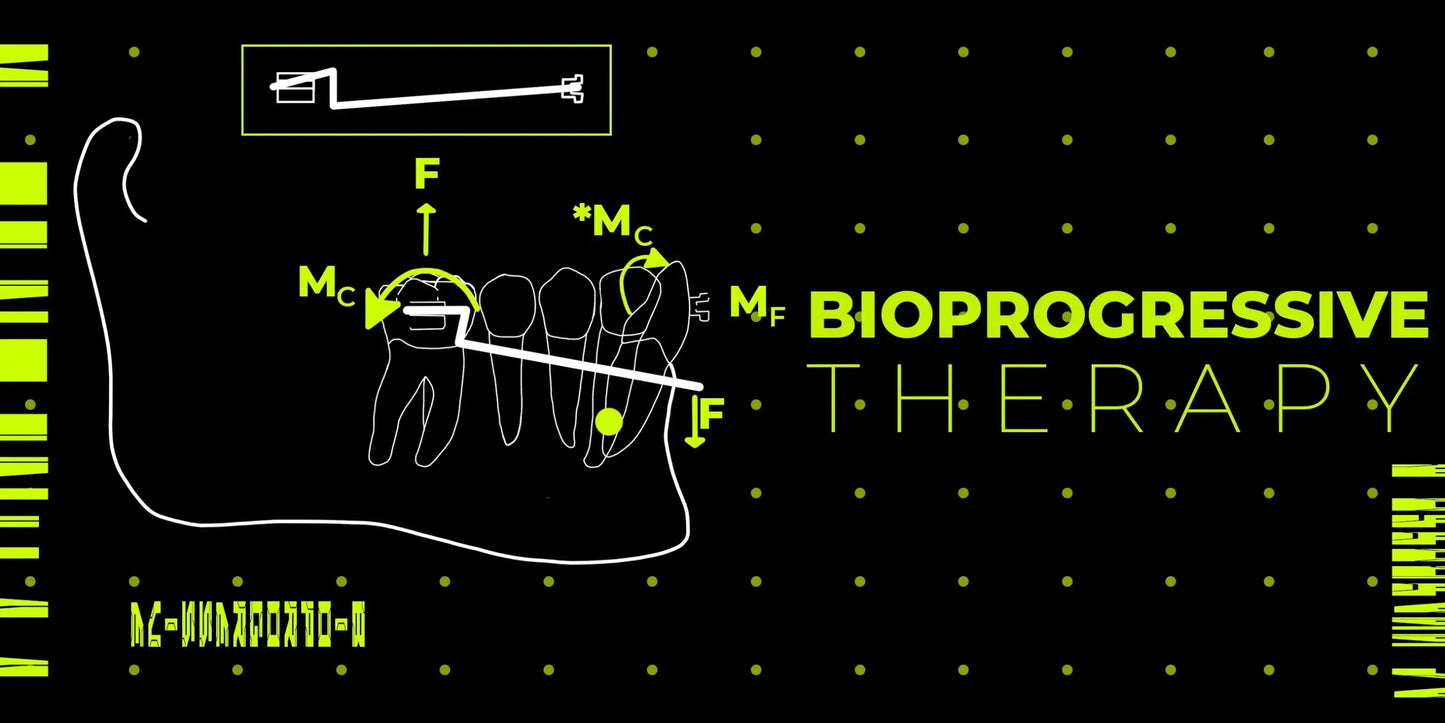 OHI-S BioProgressive Orthodontics Robert Ricketts Concept